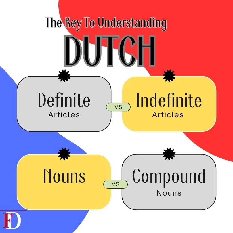 De vs Het in Dutch
